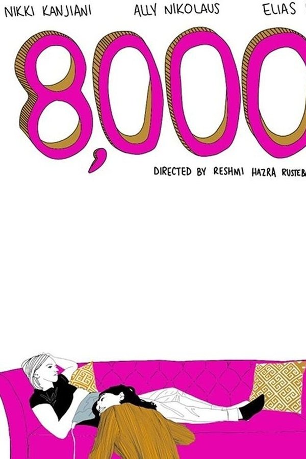 8,000 (2021)