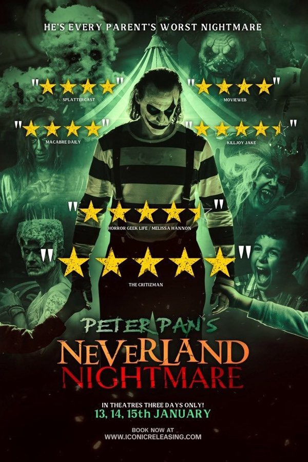 Peter Pan: Pesadilla en Nunca Jamás (2025)